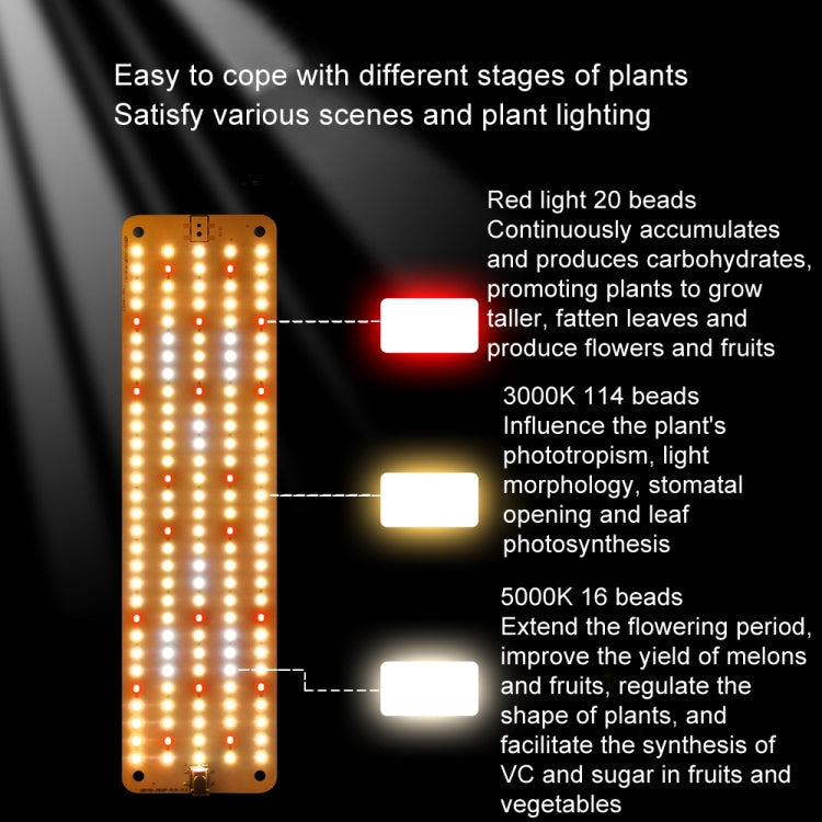 4 Heads 12V Sun Warm Light Panel Plant Grow Lamp Seedling Fill Lights(EU Plug)