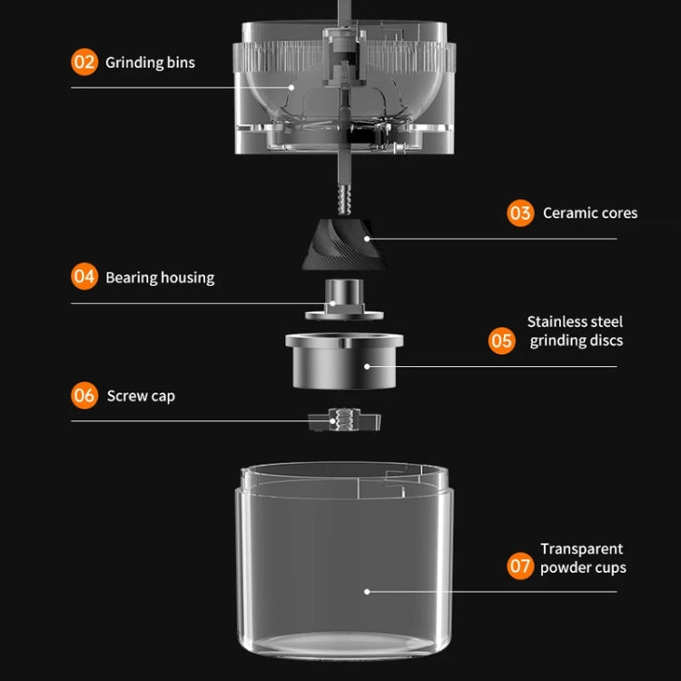 USB Automatic Wireless Electric Portable Coffee Grinder(Gray)