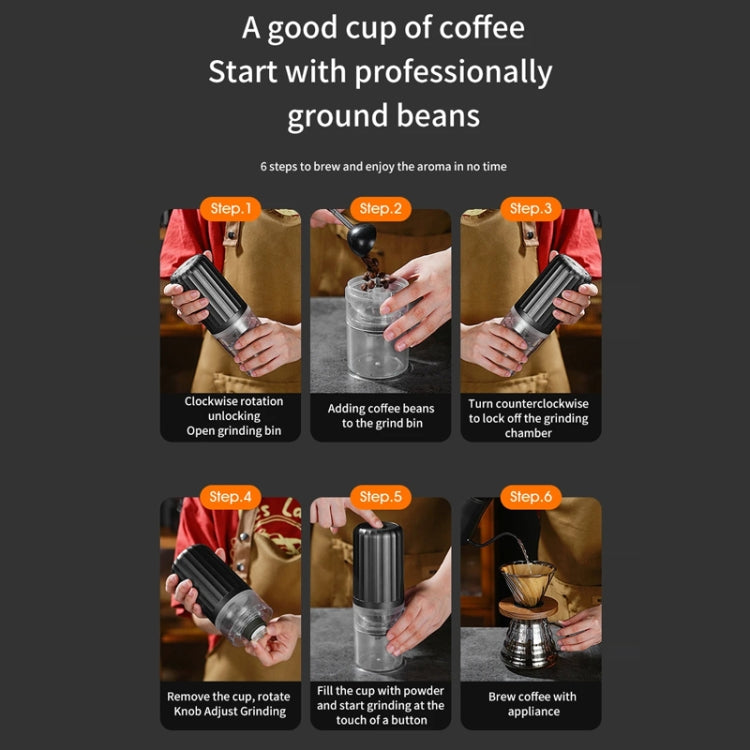 USB Automatic Wireless Electric Portable Coffee Grinder(Gray)