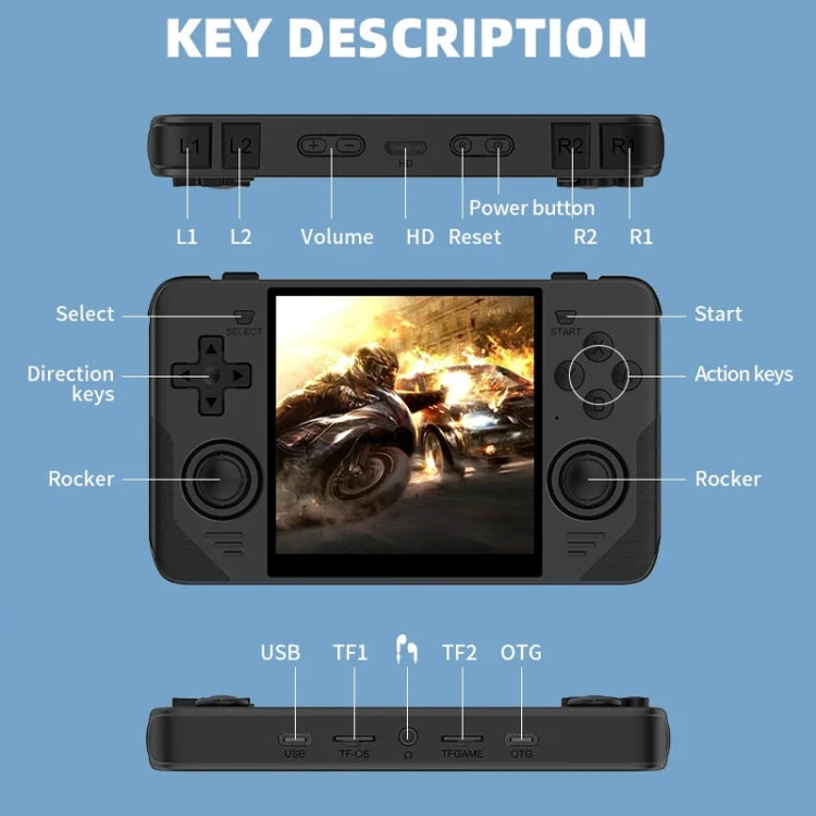POWKIDDY RGB30  4 Inch IPS Screen Handheld Game Console Built In WIFI＋Bluetooth 16GB+256GB(Blue)