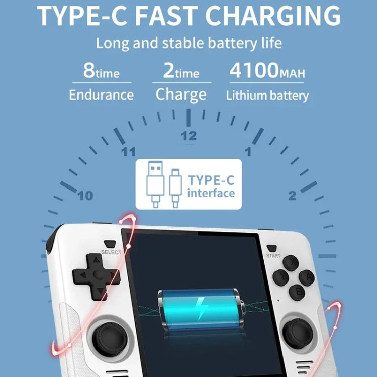 POWKIDDY RGB30  4 Inch IPS Screen Handheld Game Console Built In WIFI＋Bluetooth 16GB+64GB(Blue)