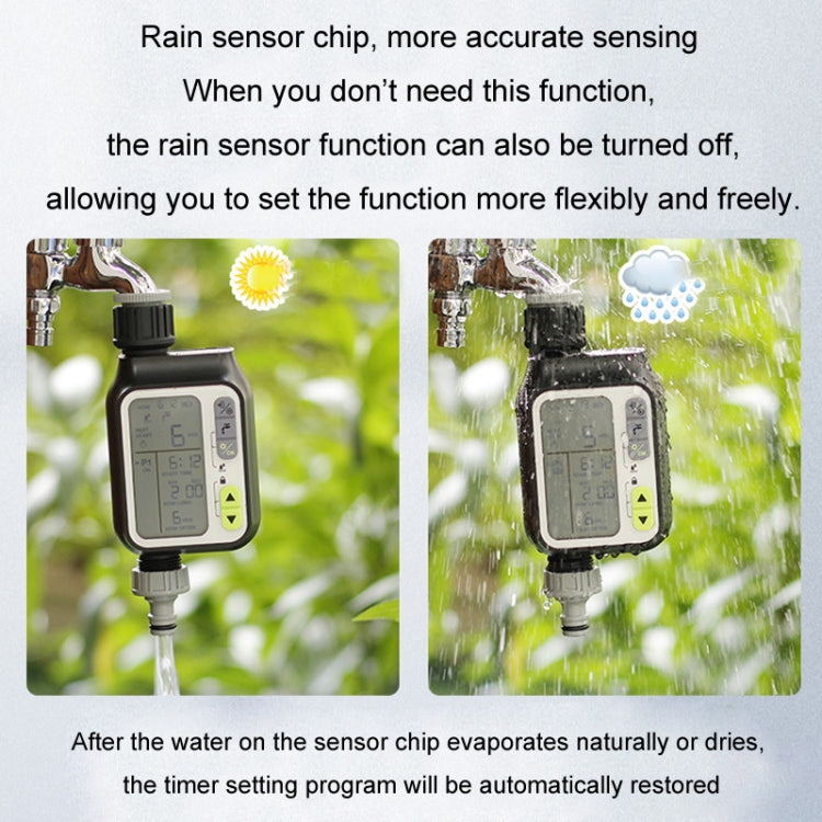NADSTER Garden Screen Timed Automatic Rain Sensor Flower Waterer, Specification: Single Outlet