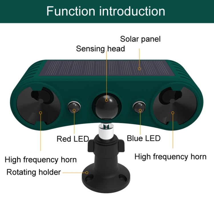 N911W Solar Powered Mouse Repeller Alarm Infrared Sensor Animal Repellent(Green)