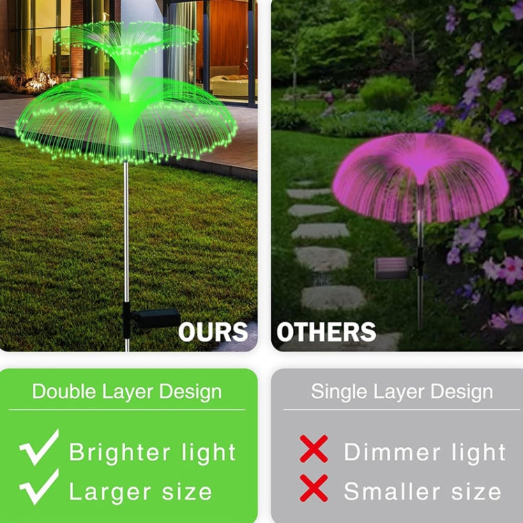 Solar Fiber Optic Light Double Layer Jellyfish Light LED Outdoor Garden Decoration Atmosphere Lamp, Style: Basic Model