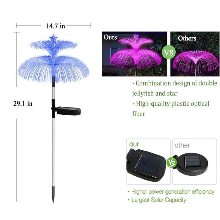 Solar Optical Fiber Jellyfish Lights Outdoor LED Waterproof Garden Decoration Ambiance Light, Style: Stars (Transparent Tube)