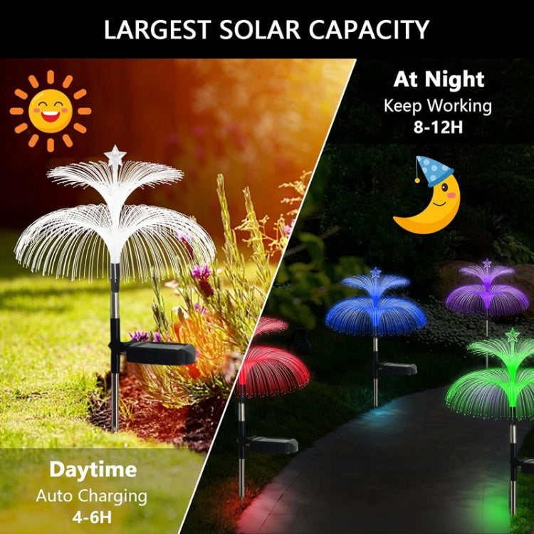 Solar Optical Fiber Jellyfish Lights Outdoor LED Waterproof Garden Decoration Ambiance Light, Style: Stars (Stainless Steel Tube)