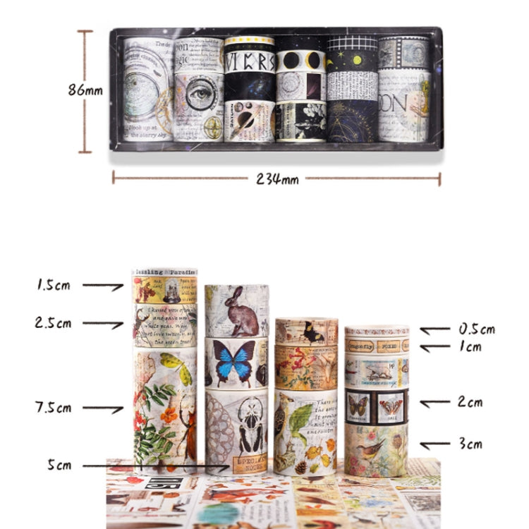 18rolls /Box  Nostalgic Memory Washi Tape Set Retro Style DIY Scrapbook Stickers, Style: World Travele
