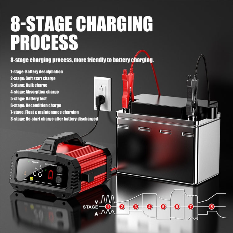 FOXSUR 25A 12V/24V Portable High-Power Car Ship Motorcycle Charger(EU Plug)