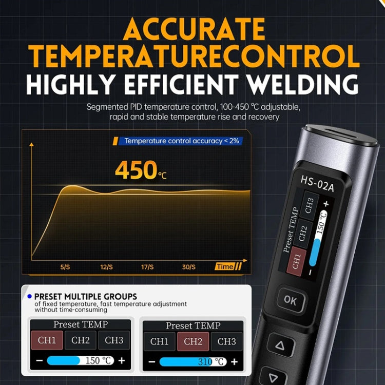 FNIRSI Portable Constant Temperature Soldering Iron Set, Model: HS-02A Standard-B Round Tip
