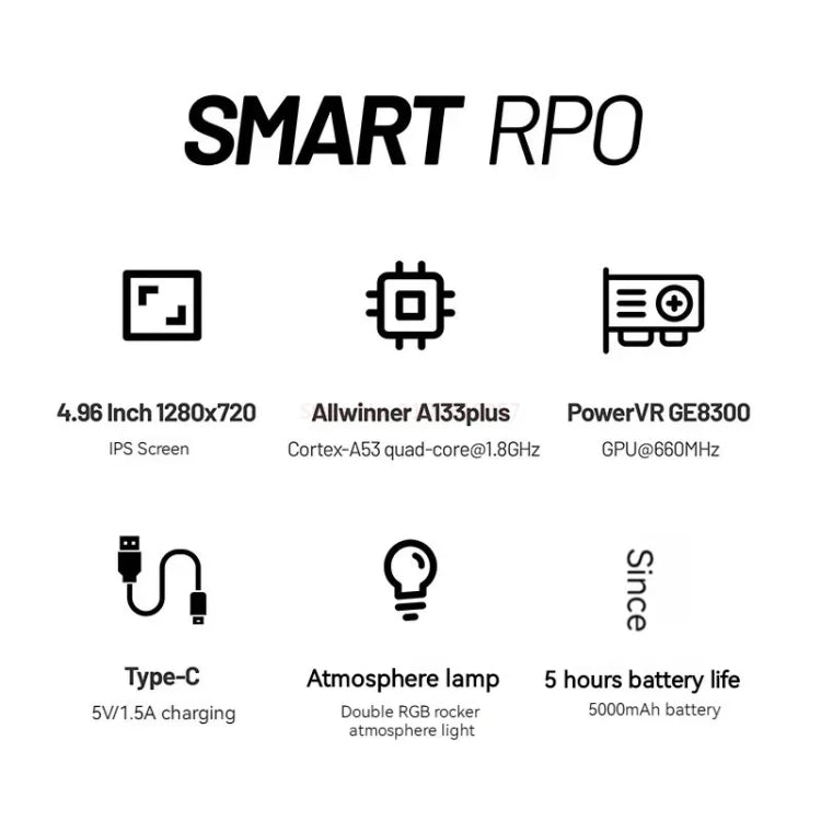 Trimui Smart Pro 4.96 Inch IPS Screen Handheld Game Console Open Source Linux System 128G(Black)