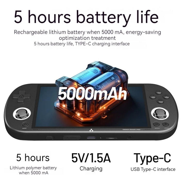 Trimui Smart Pro 4.96 Inch IPS Screen Handheld Game Console Open Source Linux System 256G(Black)