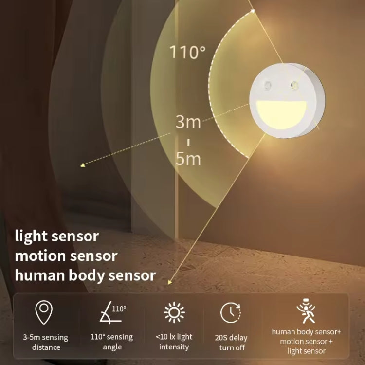 Smart Sensor Night Light Magnetic Wireless Aisle Light(White)