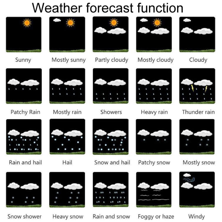 WiFi Color Screen Weather Station Temperature And Humidity Weather Forecast Clock, Model: EU Plug