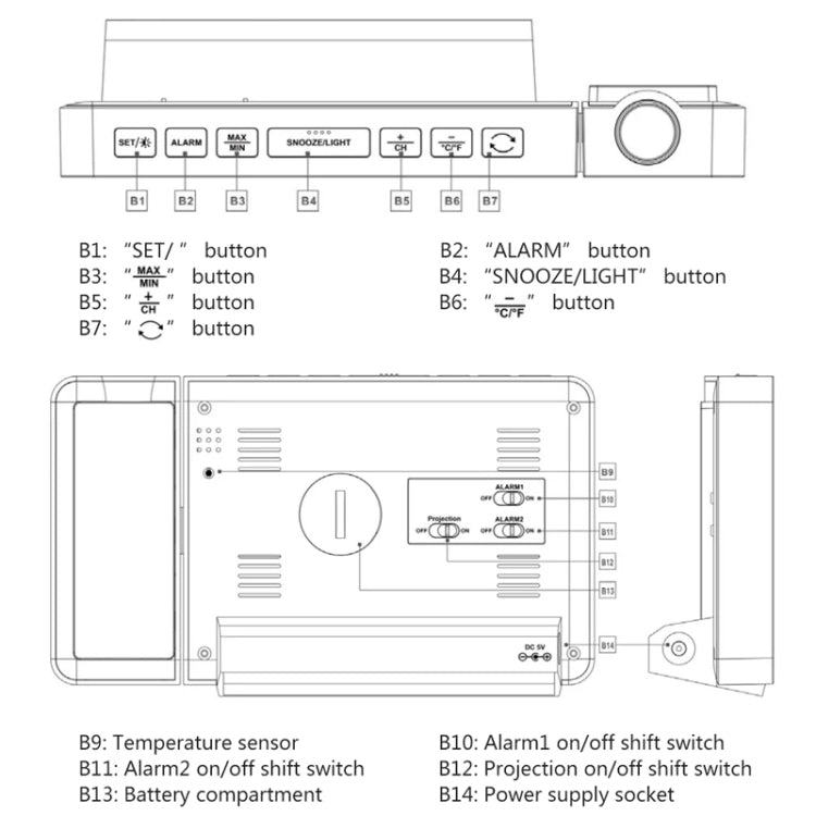 Household Color Screen Temperature And Humidity Meter Weather Forecast Projection Clock, Model: EU Plug