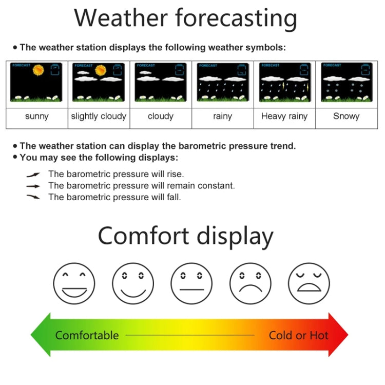 Household Color Screen Temperature And Humidity Meter Weather Forecast Projection Clock, Model: EU Plug