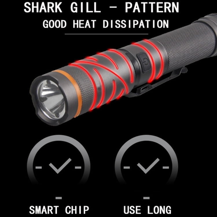 90 Degree Foldable Flashlight White / Red / Green Lights Waterproof Magnetic Torch Built In 18650 Lithium Battery