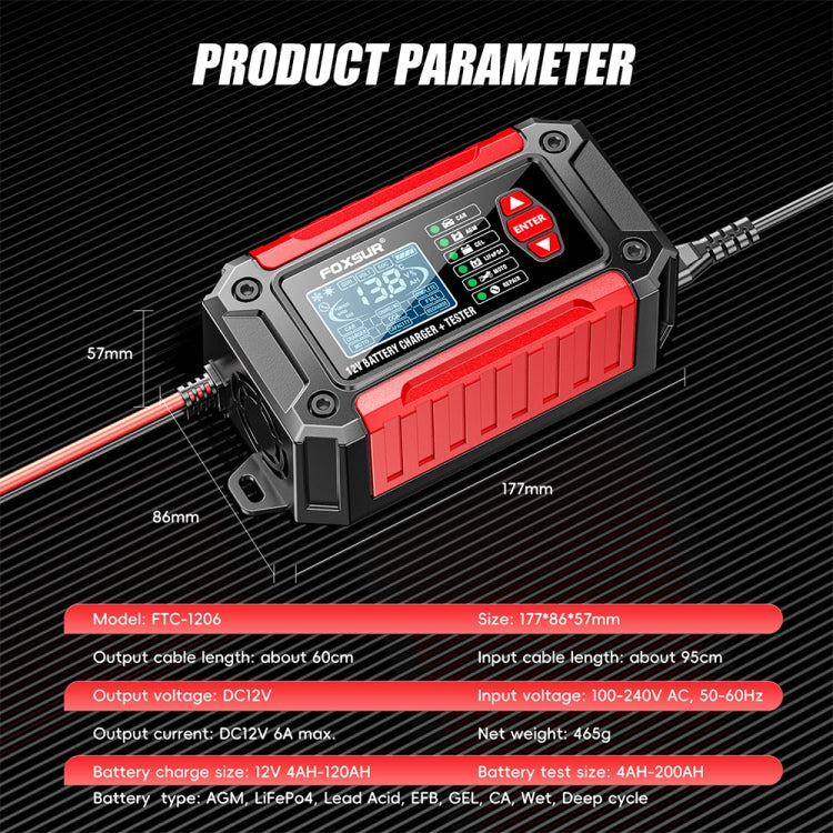 FOXSUR Cars Motorcycles 12V Lithium Cattery Charger With Battery Detection(JP Plug)