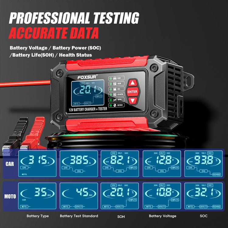 FOXSUR Cars Motorcycles 12V Lithium Cattery Charger With Battery Detection(JP Plug)