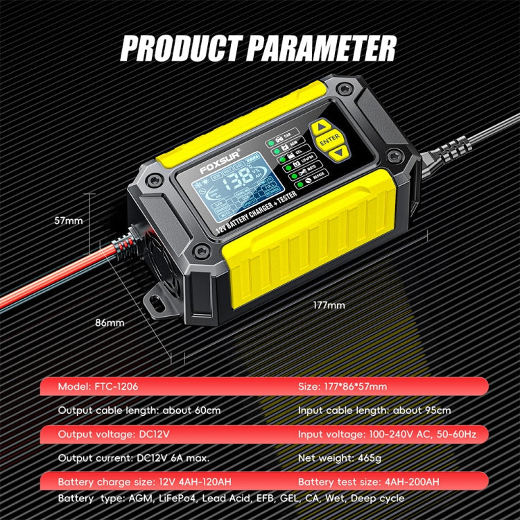 FOXSUR Cars Motorcycles 12V Lithium Cattery Charger With Battery Detection(UK Plug)