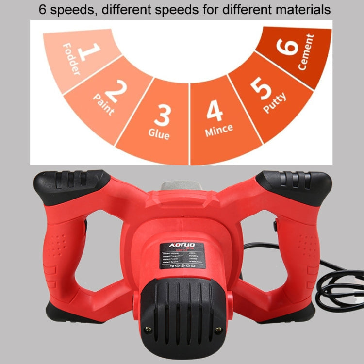 AOTUO 220V High Power Industrial Grade Electrical Mixer Handheld Concrete Paint Mixer(EU Plug Red)