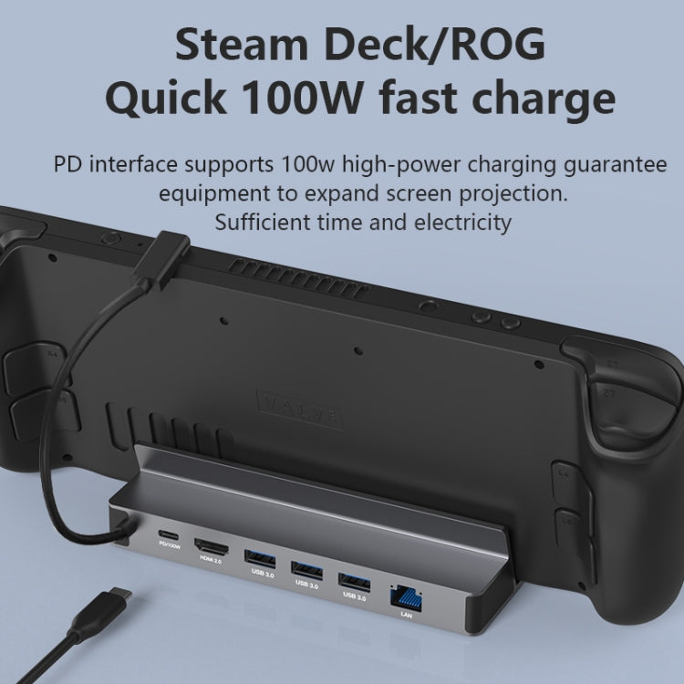 6-in-1 For Steam Deck/ROG Blueendless DS601 Type-C Game Console Base HUB Docking Station