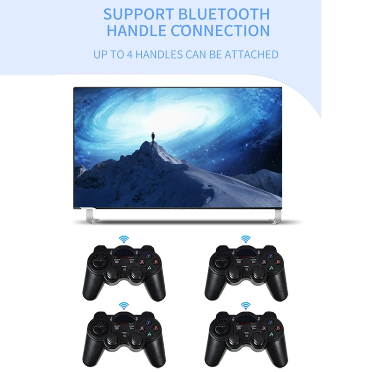 POWKIDDY X55 Game Console 5.5 Inch 1280 X 720 IPS Screen RK3566 Linux System Open-Source Retro Video Player 16GB+128GB(White)