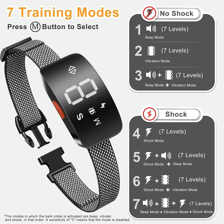 Intelligent Stop Bark Dog Trainer Anti-Barking Pet Supplies(Black)