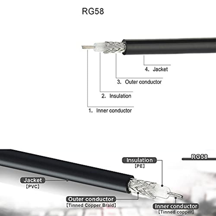 5m BNC Male To UHF Male RG58 Adapter Cable