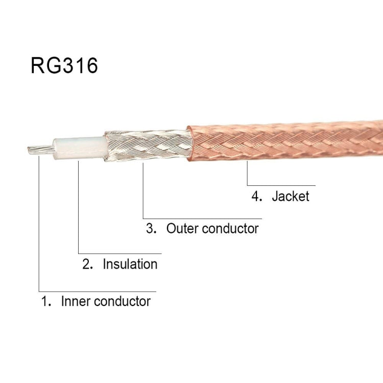 30cm BNC Male to Male RG316 RF Connection Cable BNC Extension Cable