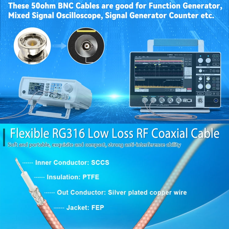 15cm BNC Male to Male RG316 RF Connection Cable BNC Extension Cable