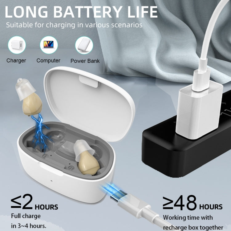 Z-68 In-ear TWS Invisible Hearing Aid Digital Sound Amplifier with Charging Box(Skin Color)
