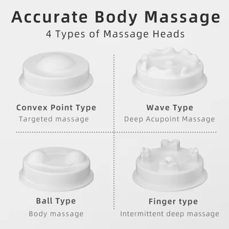 Body Slimming Apparatus Full Body Massage Belly Kneader Fat Loss Instrument(白色)