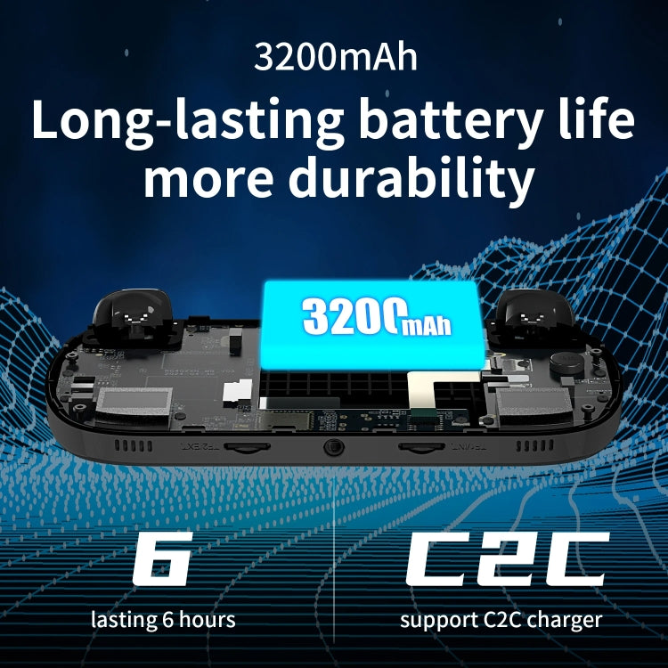 ANBERNIC RG40XXH WIFI Wireless Joystick Pocket Console HDMI Connection TV Online Sparring Game Console 128G(Black)