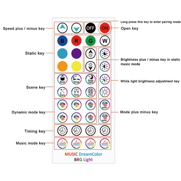 2pcs/box RGB Desktop Background Music Rhythm Pickup Ambient Light, Version: WiFi(EU Plug)