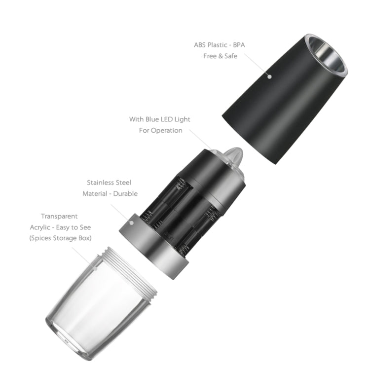 Automatic Electric Pepper Grinder Salt Mill with LED Light