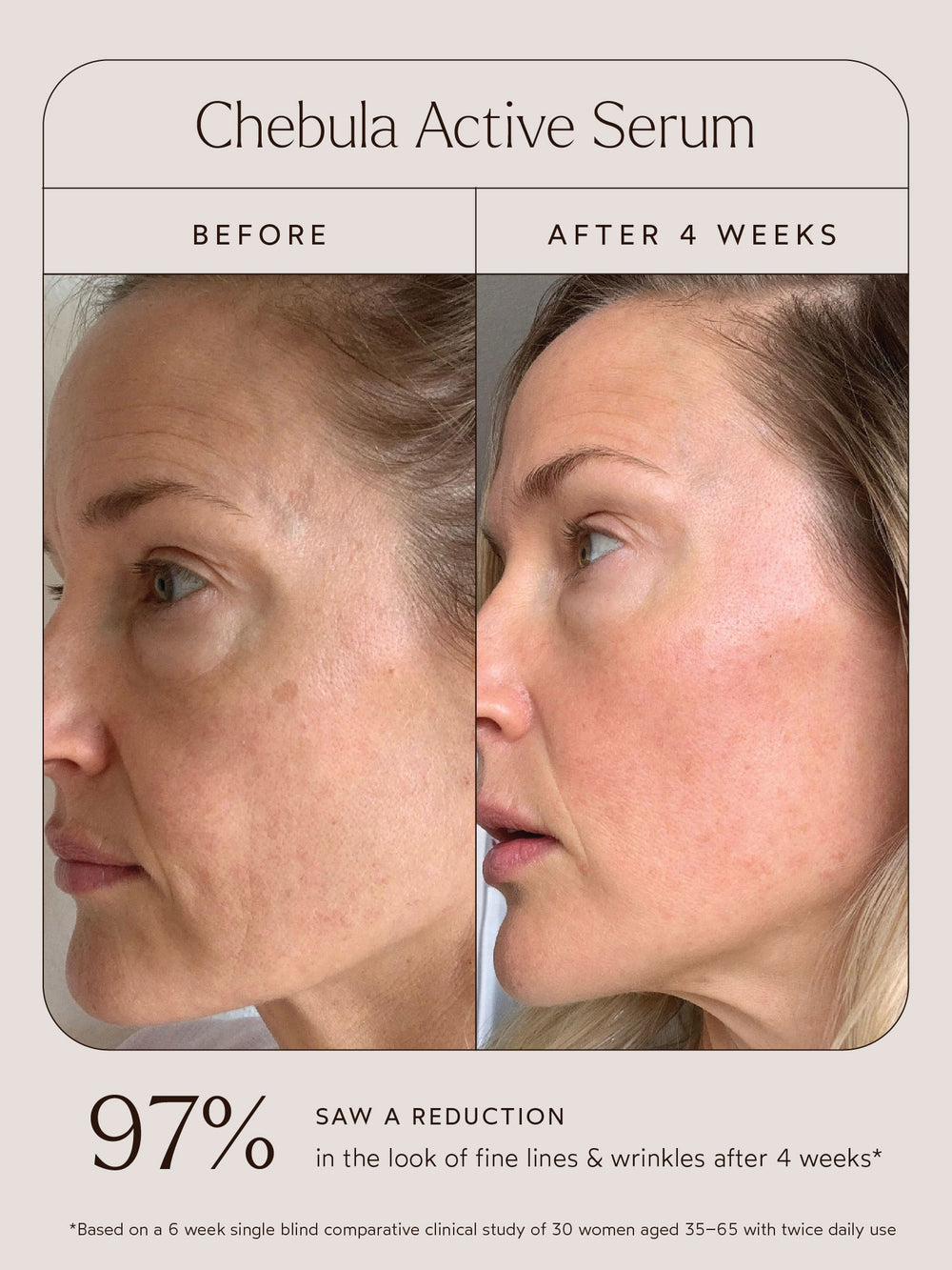 Chebula Active Serum | True Botanicals