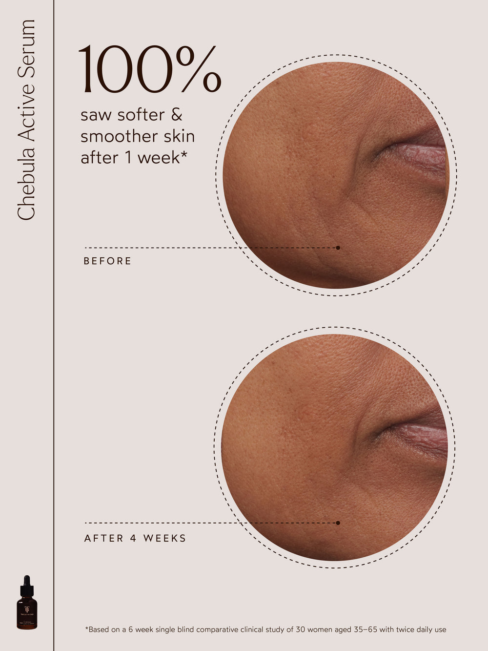 Chebula Active Serum | True Botanicals