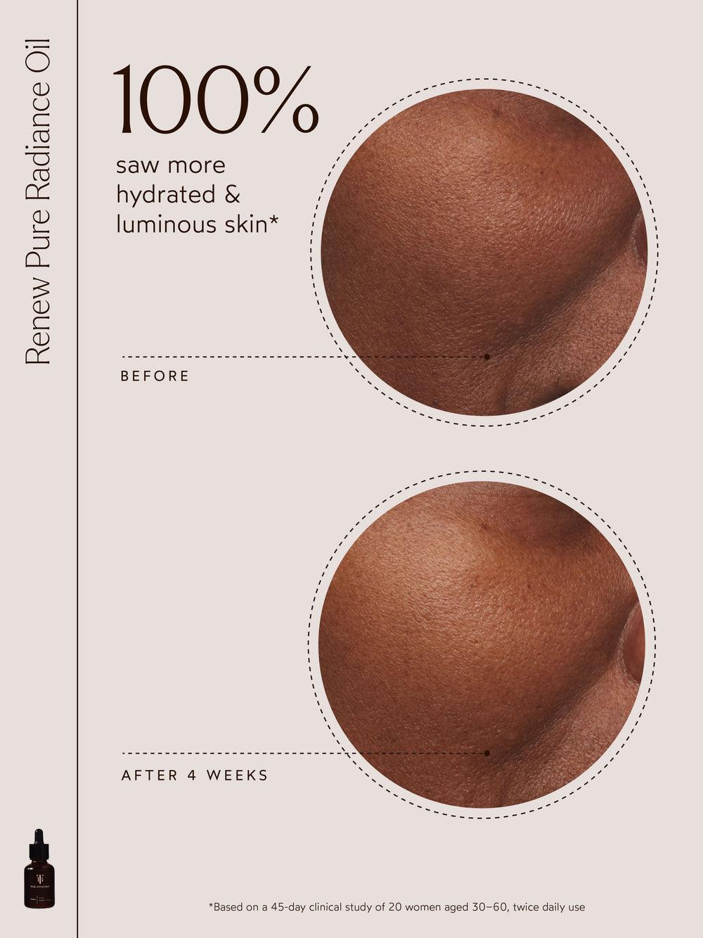 Renew Pure Radiance Oil | True Botanicals