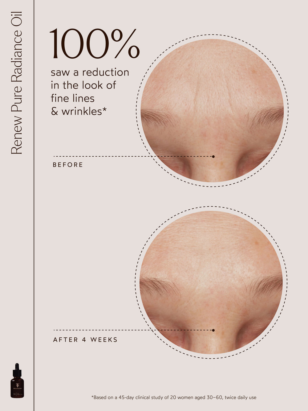 Renew Pure Radiance Oil | True Botanicals