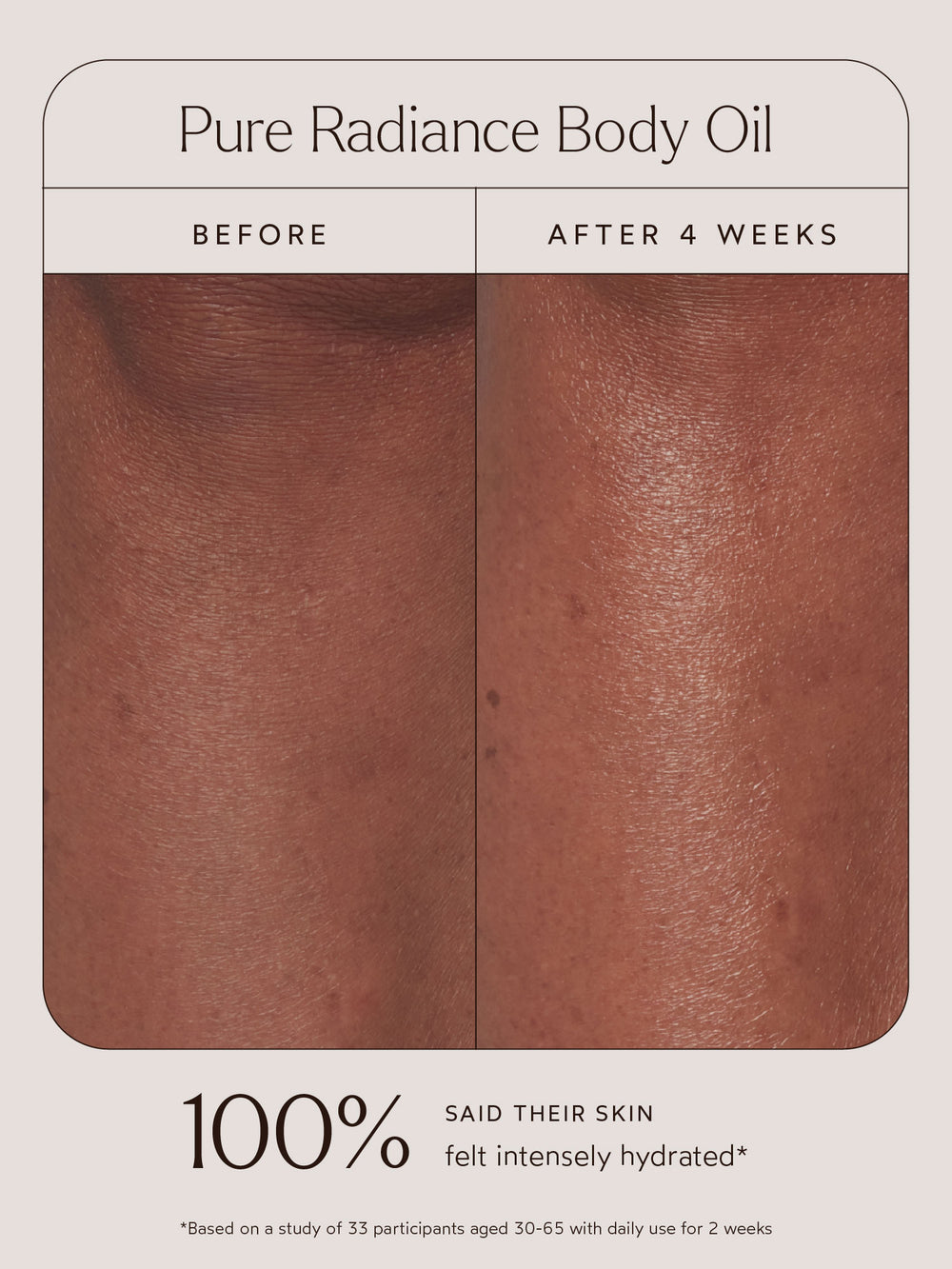 Pure Radiance Body Oil | True Botanicals