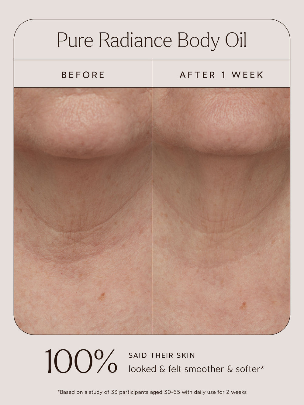 Pure Radiance Body Oil | True Botanicals