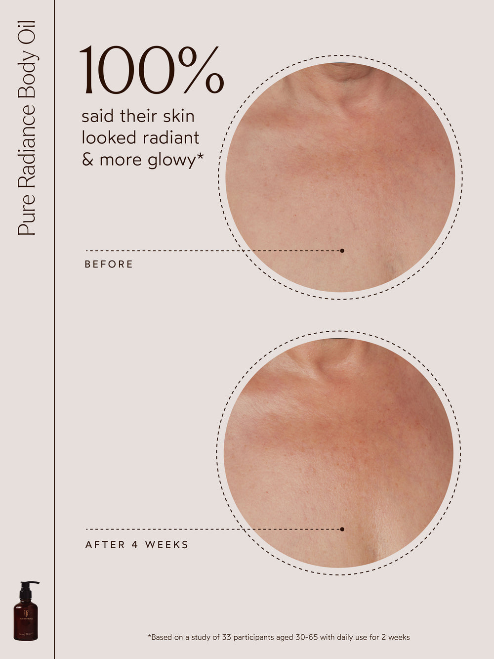 Pure Radiance Body Oil | True Botanicals