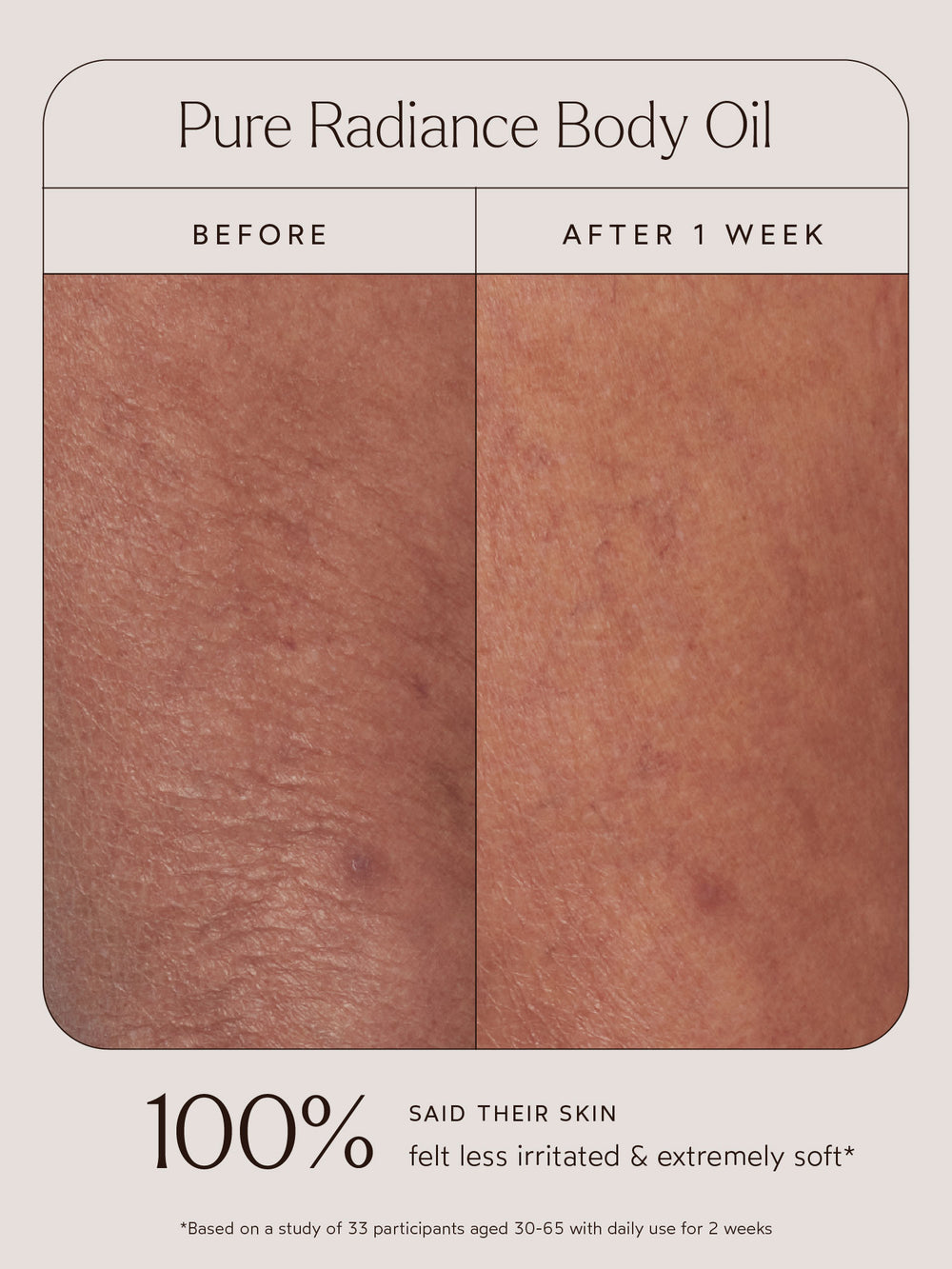 Pure Radiance Body Oil | True Botanicals