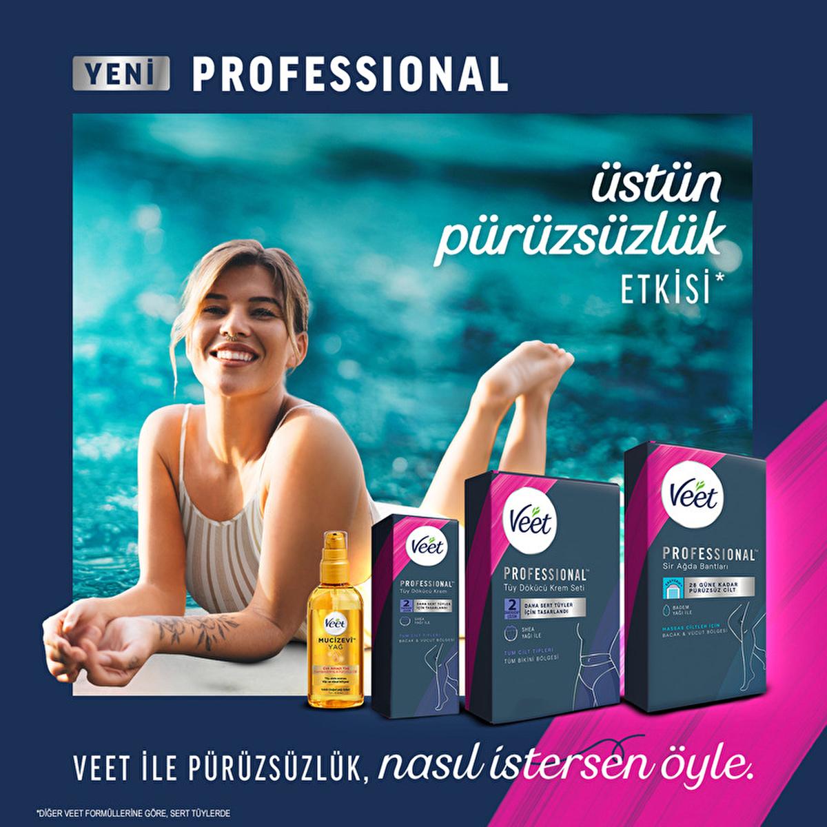 Veet Hair Removal Cream for All Skin Types - Painless & Moisturizing Depilatory with Lotus Flower & Fragrance
