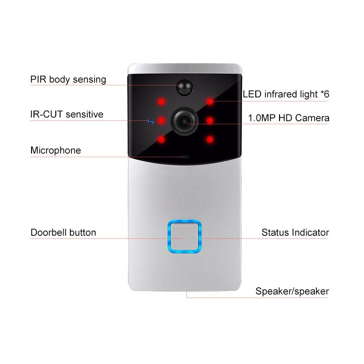 VESAFE Home VS-M2 HD 720P Security Camera Smart WiFi Video Doorbell Intercom, Support TF Card & Night Vision & PIR Detection APP for IOS and Android(Silver)