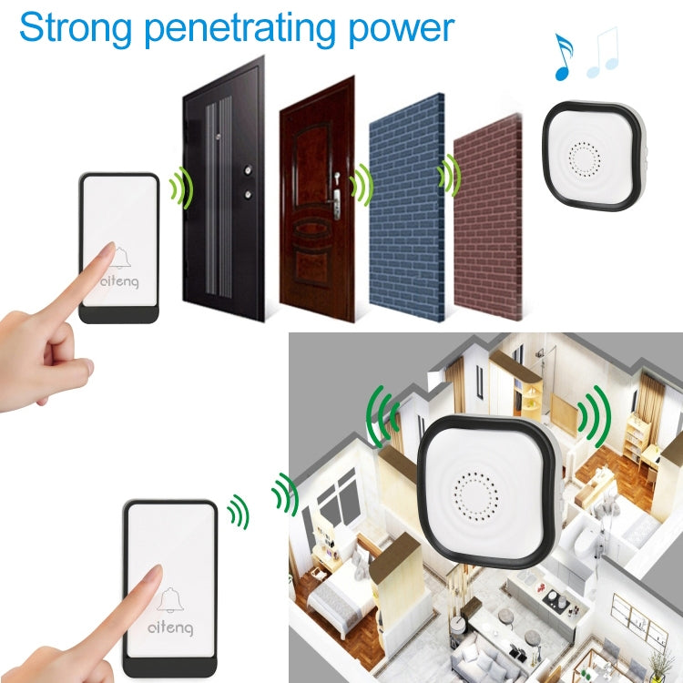 AITENG V029J Wireless Batteryless WIFI Doorbell, US Plug