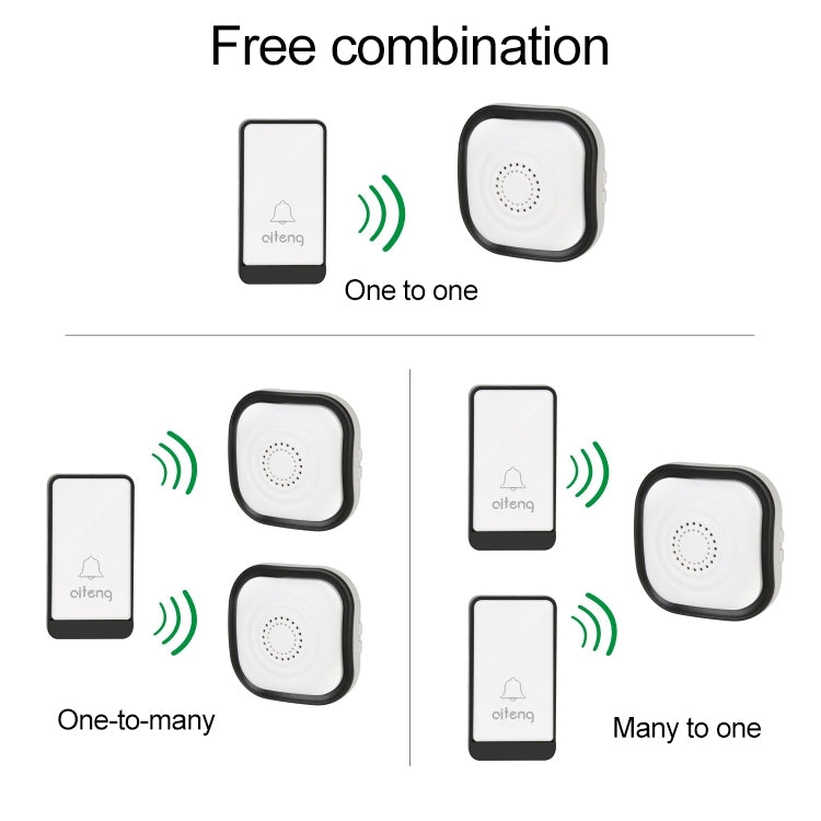 AITENG V029J Wireless Batteryless WIFI Doorbell, UK Plug