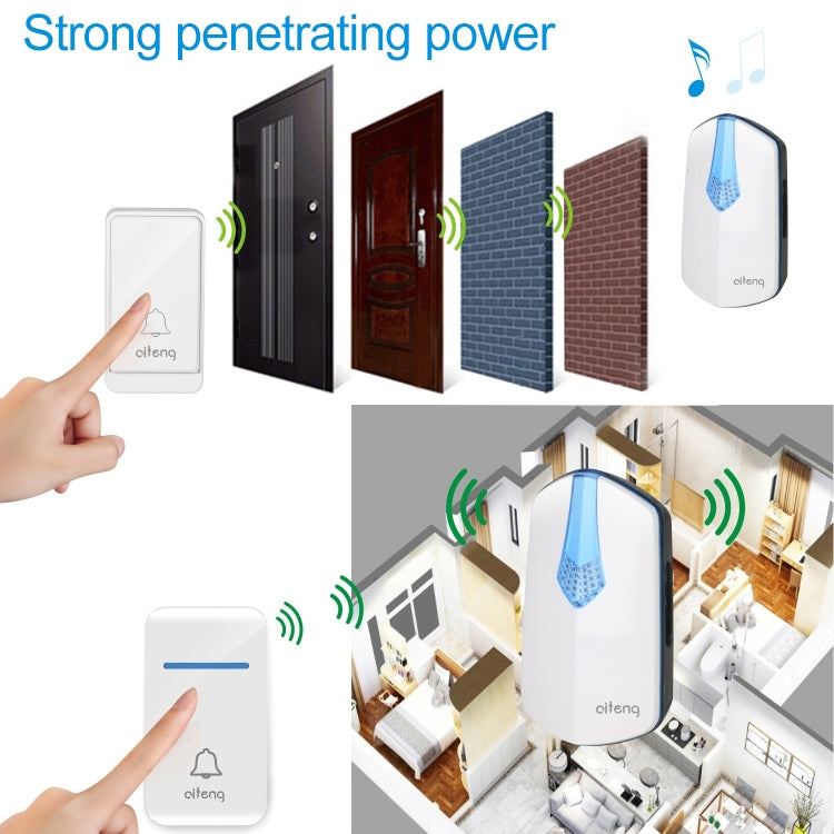 AITENG V026J Wireless Batteryless WIFI Doorbell, US Plug