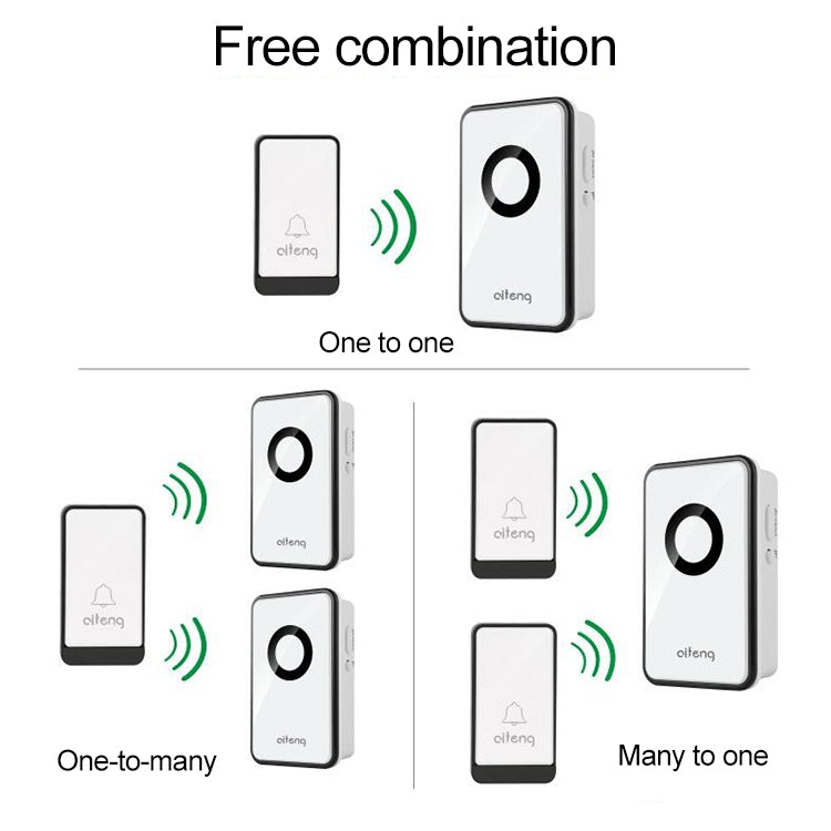AITENG V018J Wireless Batteryless WIFI Doorbell, UK Plug