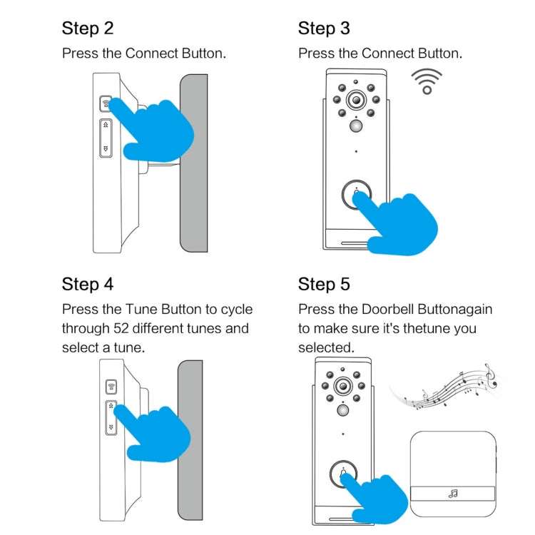 B10 52 Chimes 110dB Doorbell Receiver Low Power Consumption Home Door Tools, EU Plug, AC 90-260V (White)